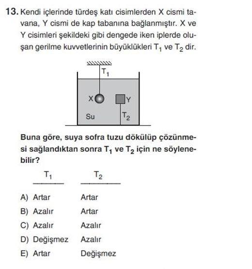 İkinci Online YGS denemesi Fen Bilimleri testi cevap anahtarı