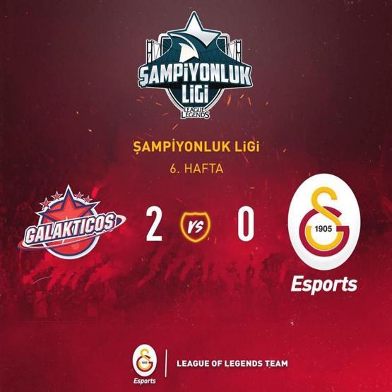 Galatasaray E Spor takımı küme düşebilir
