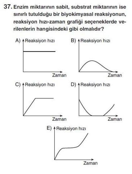 Üçüncü Online YGS denemesi Fen Bilimleri testi cevap anahtarı