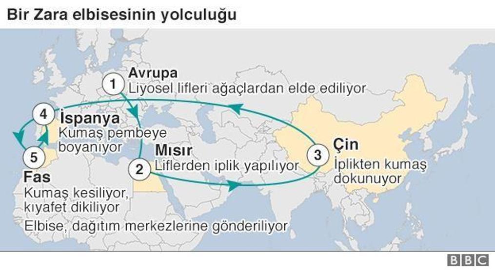Bu ürünler dolabınıza girene kadar birçok ülke sınırından geçiyor