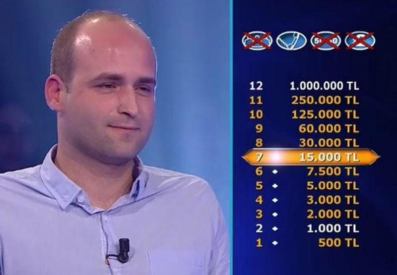 İşte Kim Milyoner Olmak İsterde 250.000 TL’lik o soru