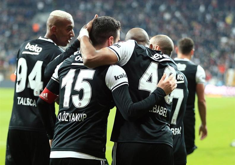 Beşiktaş 3-0 Gençlerbirliği / Maç Özeti