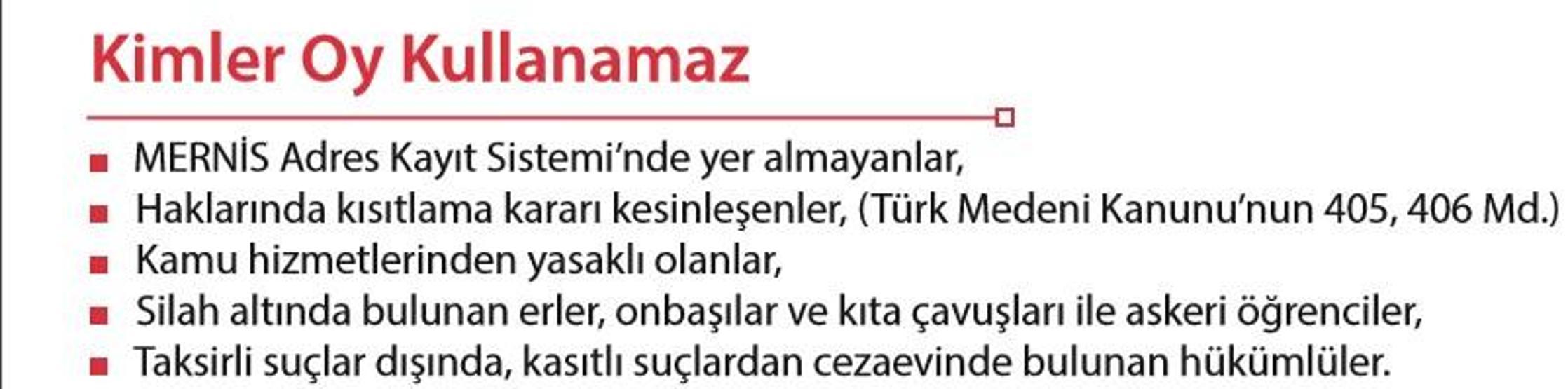 16 Nisan referandumuna sayılı günler kaldı: Nerede ve nasıl oy kullanılır