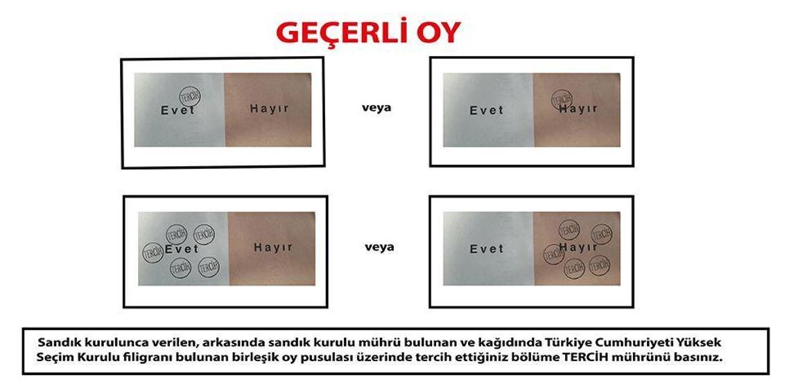 YSKden referandum için önemli bilgilendirme