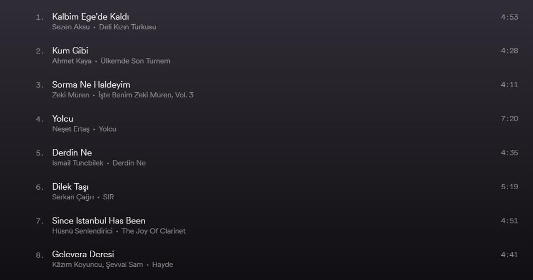 Arda Turan Spotifyda hesap açtı