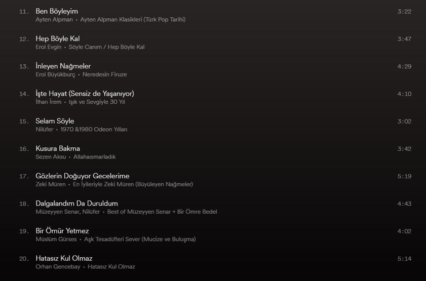 Arda Turan Spotifyda hesap açtı