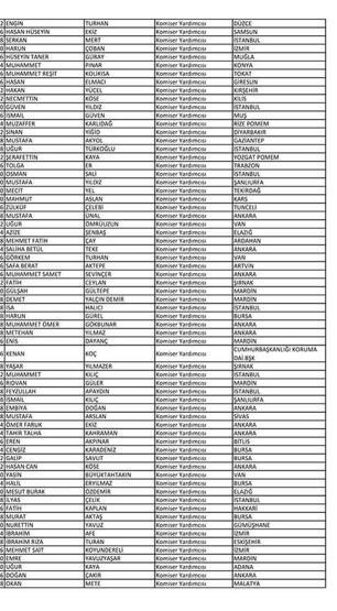 Emniyette açığa alınan polislerin listesi