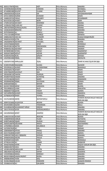 Emniyette açığa alınan polislerin listesi