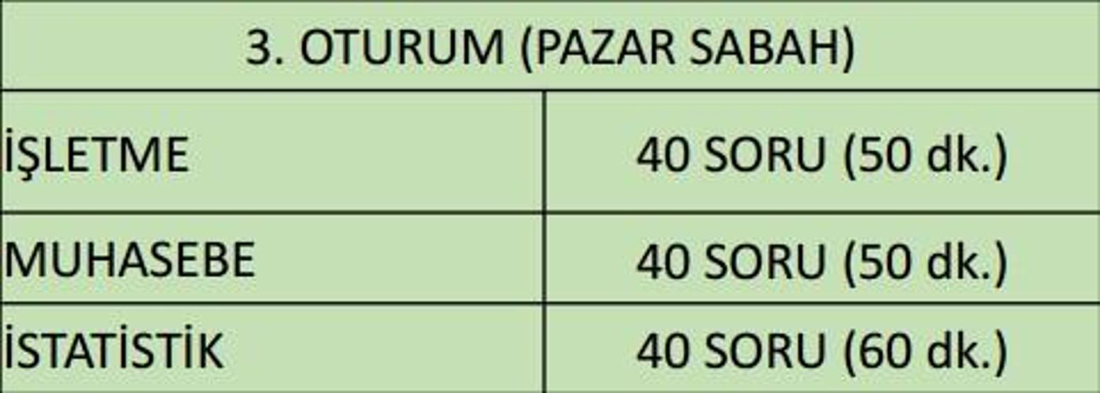 KPSS sonuçları ne zaman saat kaçta yayınlanacak
