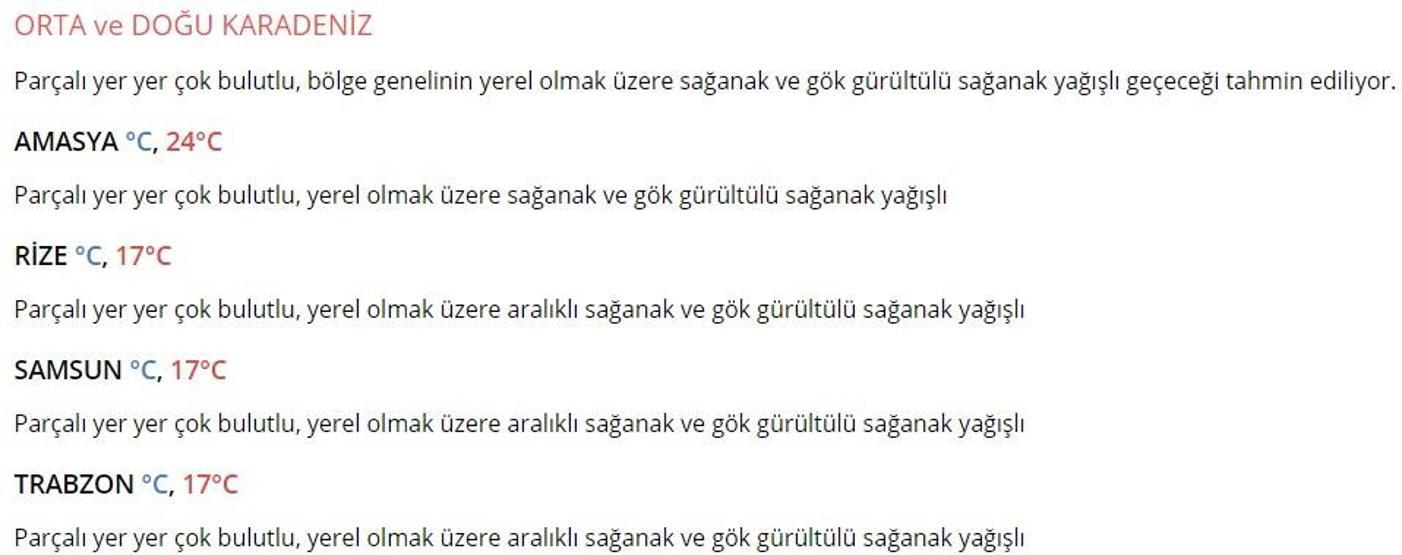 Meteoroloji hava tahminleri durumu: 16 Mayıs 2017