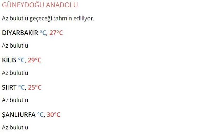 Meteoroloji hava tahminleri durumu: 16 Mayıs 2017