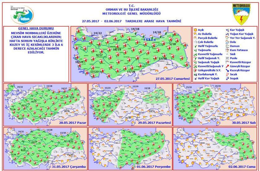 Ramazan ayında hava nasıl olacak