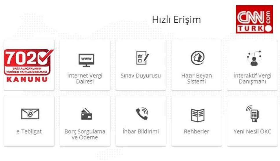 Eğitim kredisi nasıl ödenir İşte, E-Devlet ve GİB üzerinden eğitim kredisi ödeme işlemleri...
