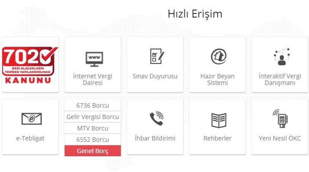 Eğitim kredisi nasıl ödenir İşte, E-Devlet ve GİB üzerinden eğitim kredisi ödeme işlemleri...