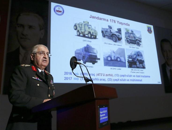 Jandarma 178. kuruluş yılını yeni üniformasıyla kutladı