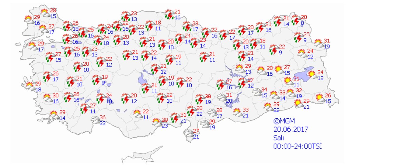 İstanbulda beklenen sağanak yağış başladı