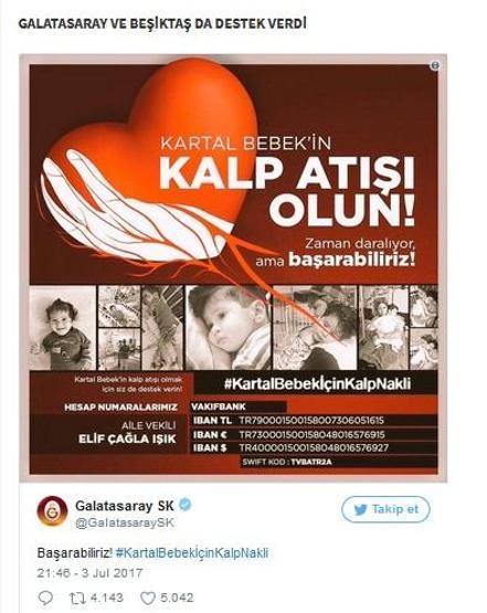 Kartal bebekten beklenen müjdeli haber geldi