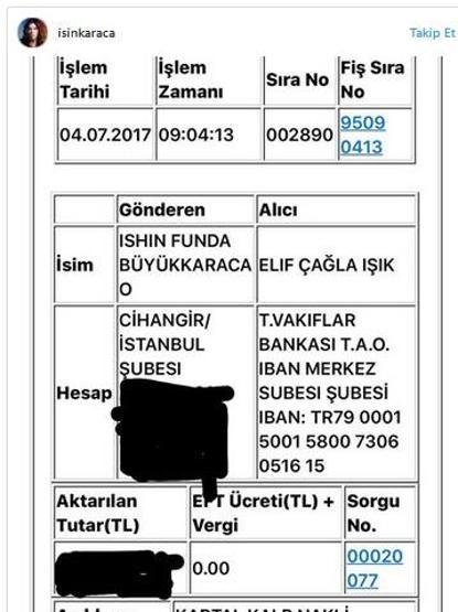 Kartal bebekten beklenen müjdeli haber geldi