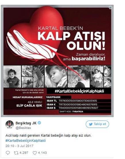 Kartal bebekten beklenen müjdeli haber geldi