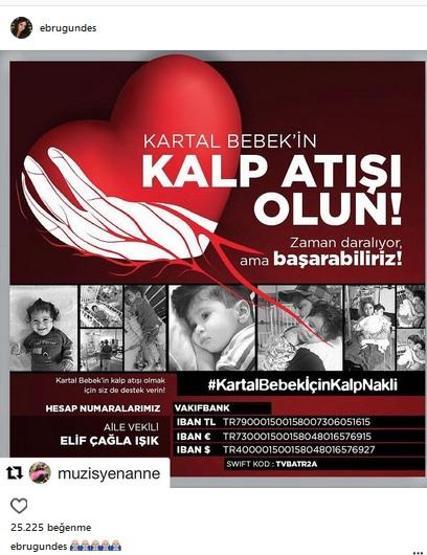 Kartal bebekten beklenen müjdeli haber geldi