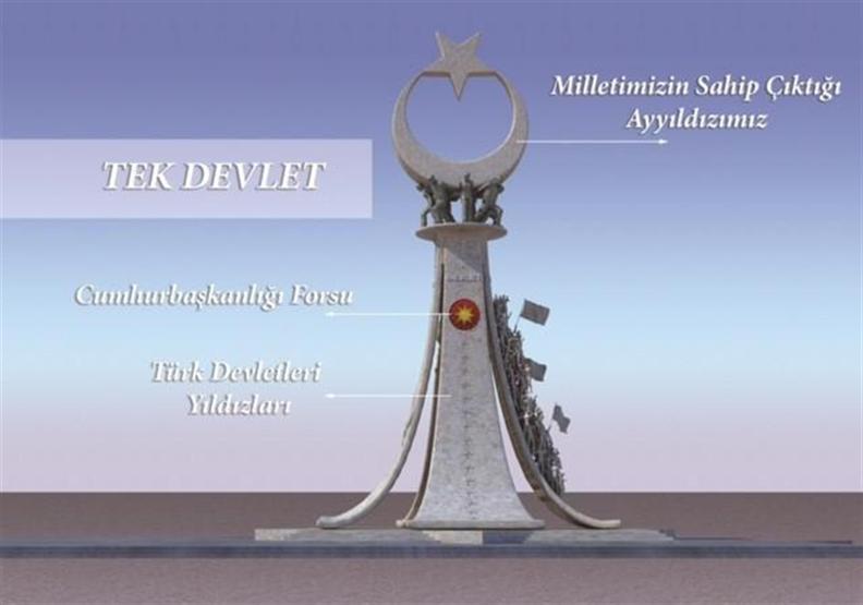 İşte Cumhurbaşkanlığı Külliyesi önünde yapılacak 15 Temmuz anıtı