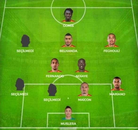 Galatasaray 39 milyon euro harcadı