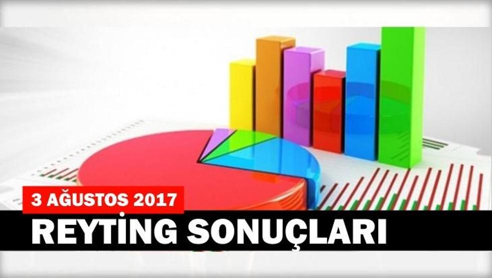 3 Ağustos reyting sonuçları: Ateşböceği ve Kanatsız Kuşlar rekabetinin kazananı açıklandı