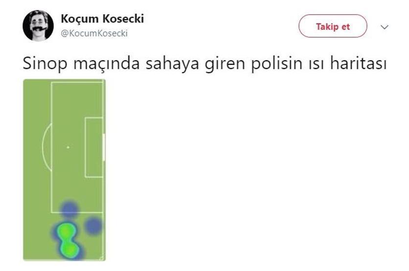 Türkiye Kupası maçları Twitterı salladı