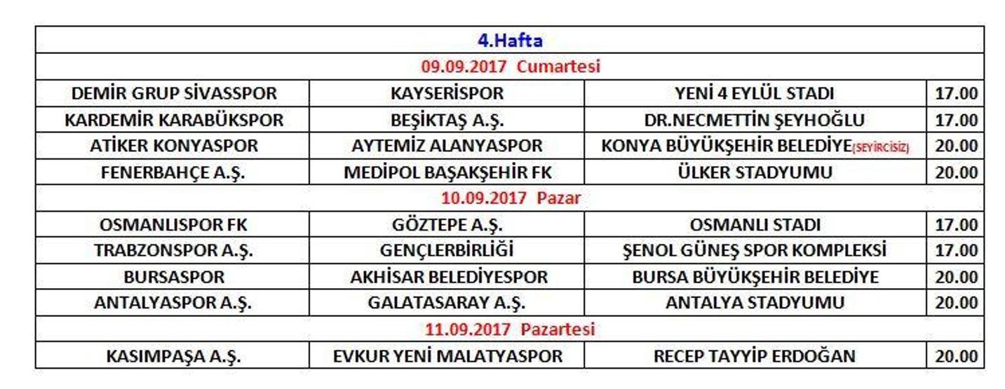 Süper Ligde derbi tarihleri ve saatleri açıklandı