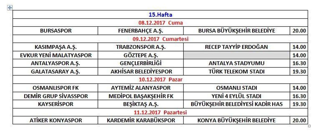 Süper Ligde derbi tarihleri ve saatleri açıklandı