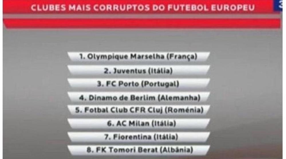 Benfica TVden 2 Türk kulübüne iftira