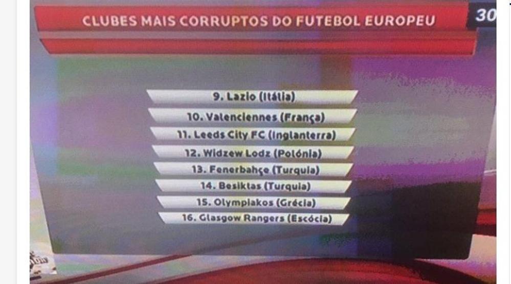 Benfica TVden 2 Türk kulübüne iftira