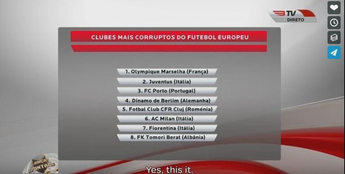 Benfica TVden 2 Türk kulübüne iftira