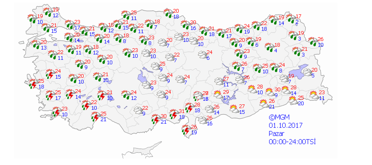 Meteorolojiden İstanbulda hava durumu uyarısı