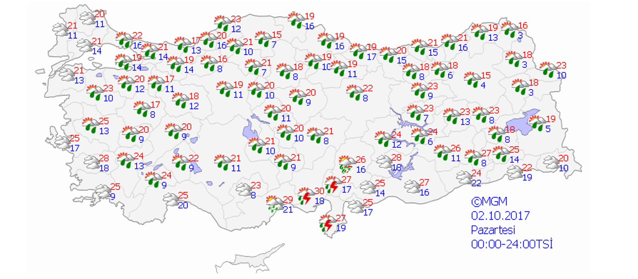 Meteorolojiden İstanbulda hava durumu uyarısı