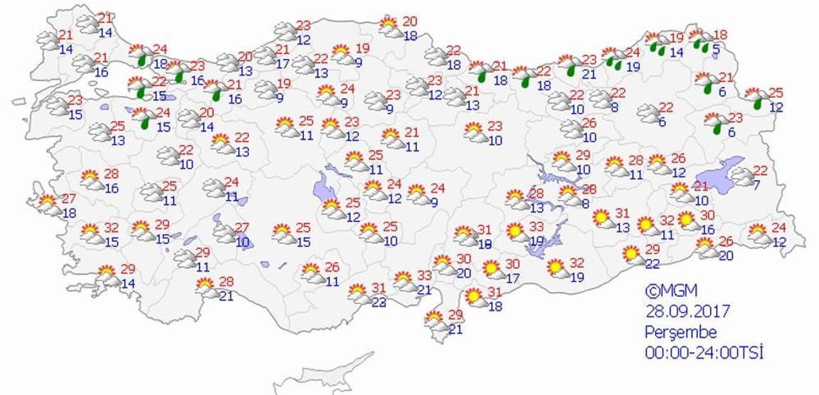 Meteorolojiden İstanbulda hava durumu uyarısı