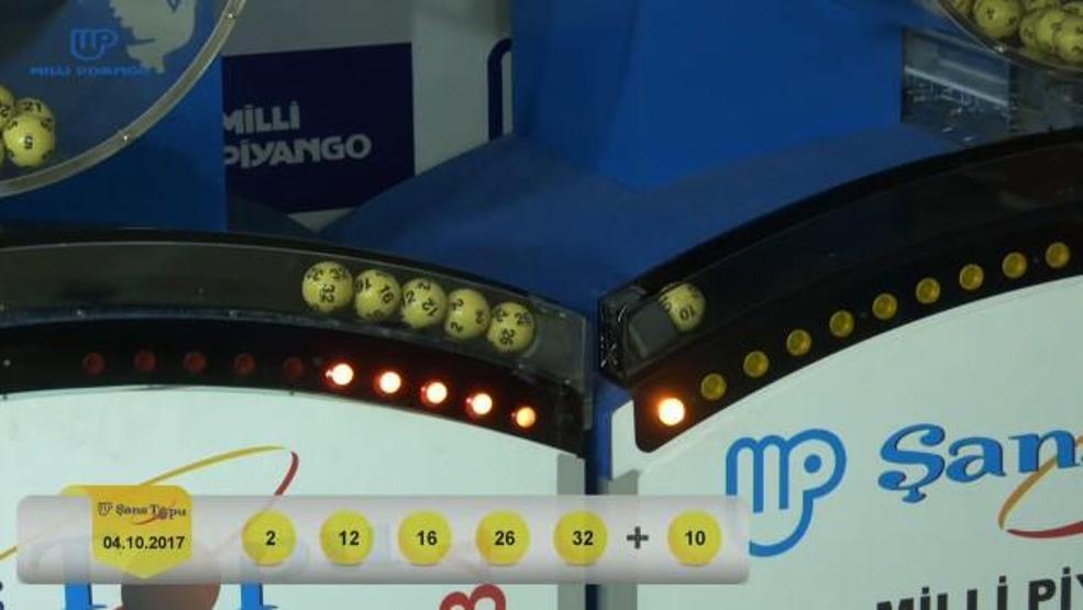 4 Ekim Şans Topu sonuçları Milli Piyango tarafından duyuruldu (5+1 sonucu)
