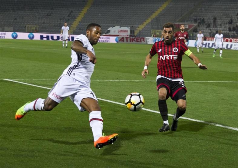 Gençlerbirliği 2-1 Beşiktaş / Maç Özeti