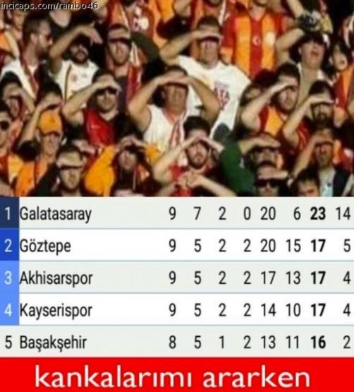 Haftanın dikkat çeken capsleri