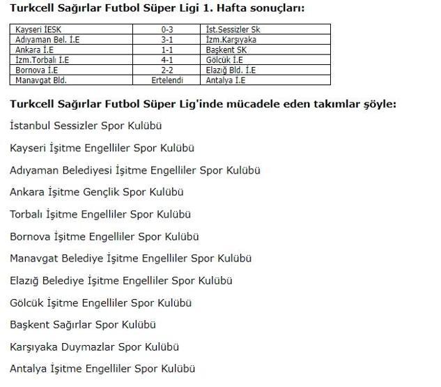 TFFnin twitter paylaşımına tepki yağdı