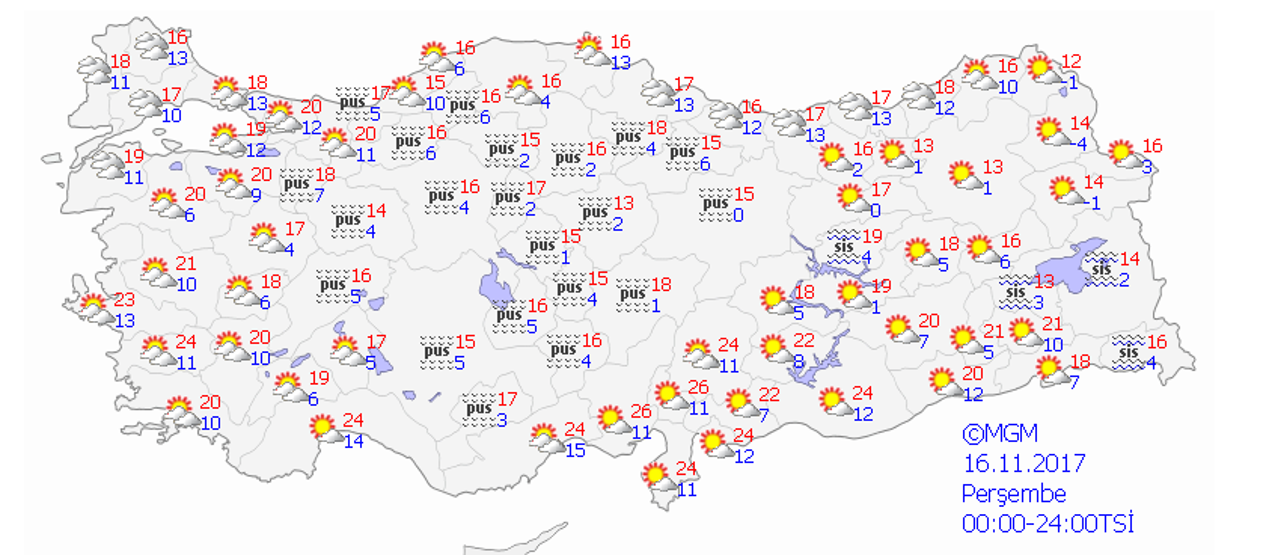 Meteoroloji açıkladı: Sıcaklıklar mevsim normallerinin üzerinde