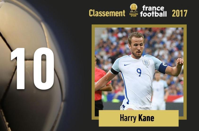 Ballon dOr ödülllerinde kim sonuncu oldu