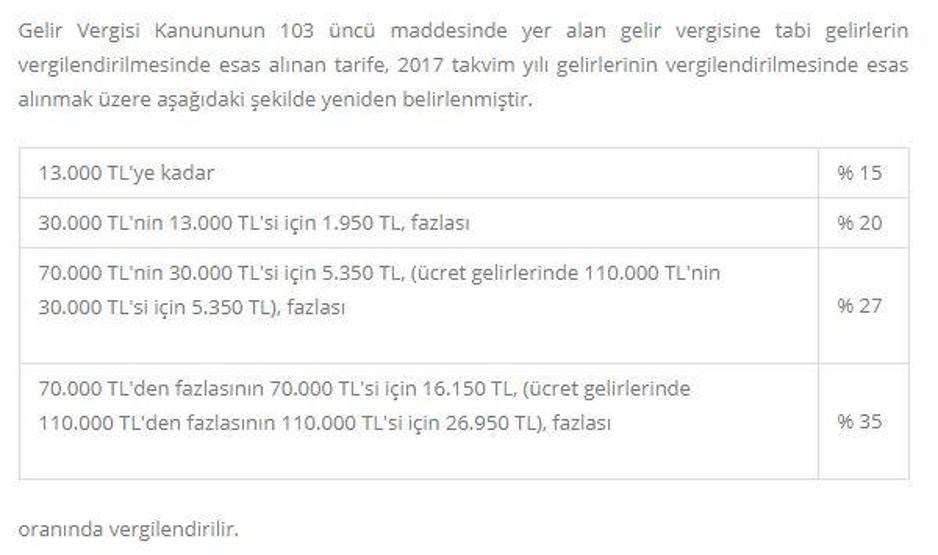 Türkiyede futbolcular ne kadar gelir vergisi ödüyor