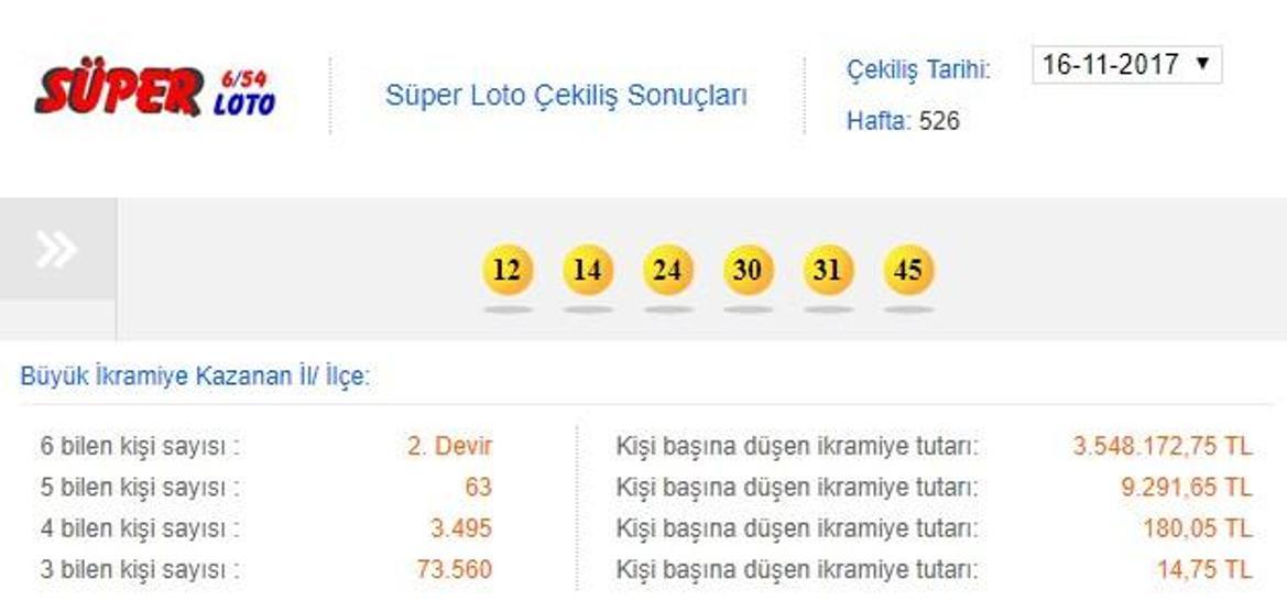 MPİ Süper Loto çekiliş sonuçları: 7 haftadır çıkan Süper Loto numaraları