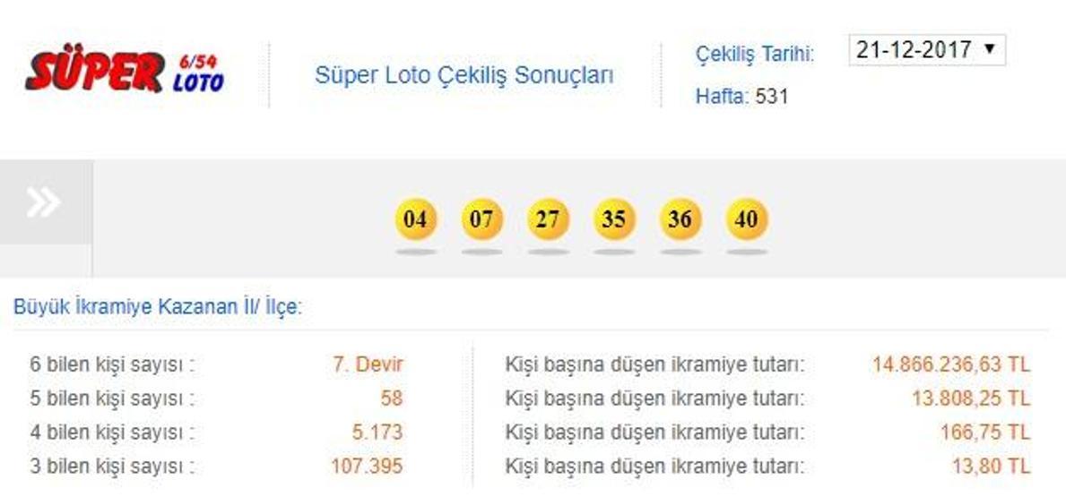MPİ Süper Loto çekiliş sonuçları: 7 haftadır çıkan Süper Loto numaraları