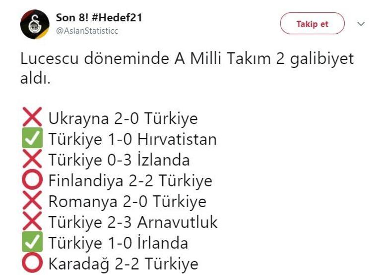 Beşiktaş kaçırmadan almalı