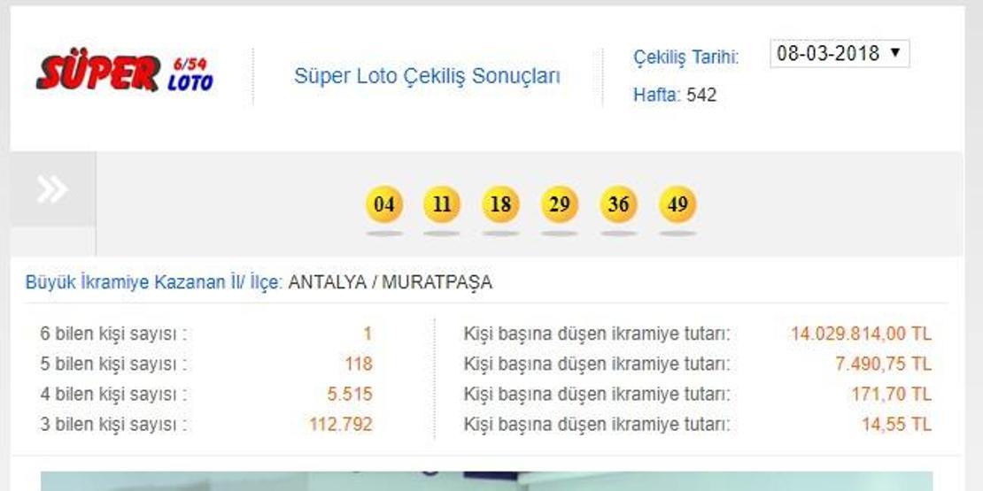 Süper Loto sonuçları 5 Nisan 2018: 5 haftalık numara verileri