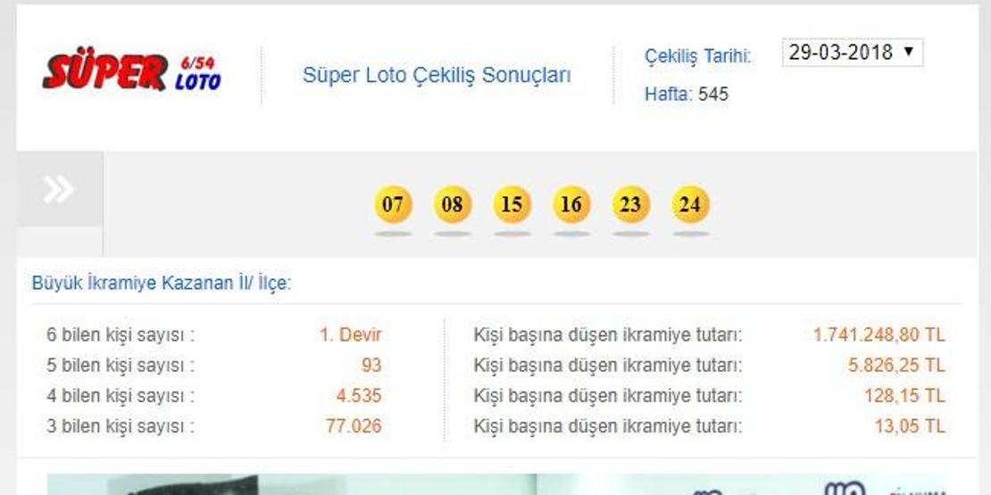 Süper Loto sonuçları 5 Nisan 2018: 5 haftalık numara verileri