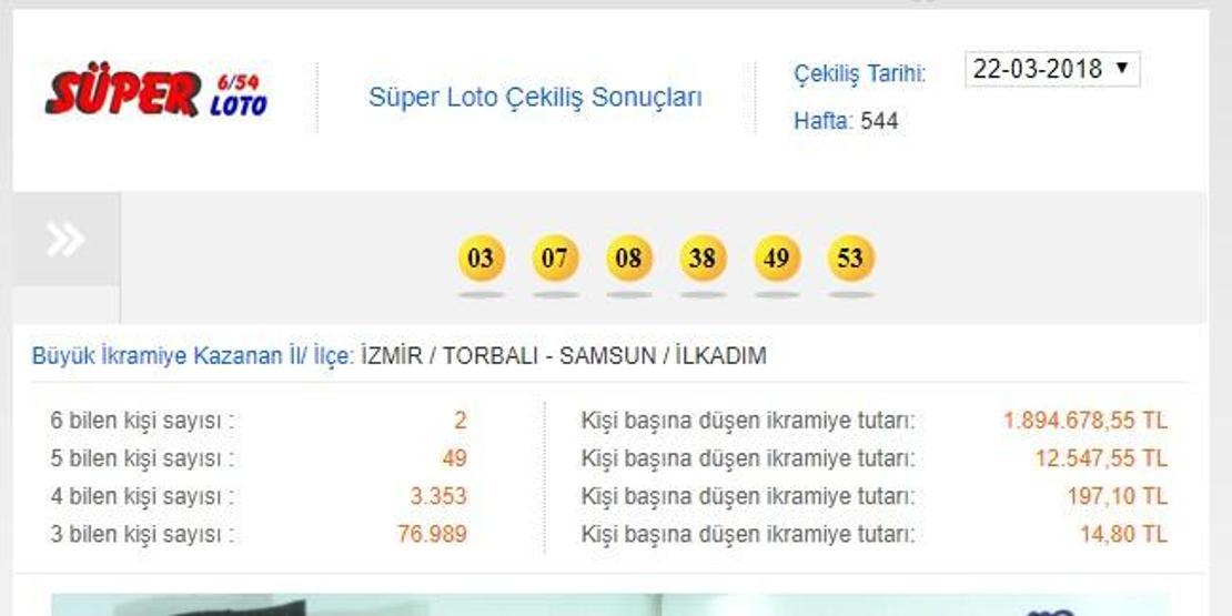 Süper Loto sonuçları 5 Nisan 2018: 5 haftalık numara verileri