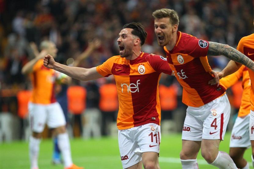 Şampiyonlar Ligine katılacak takımlar